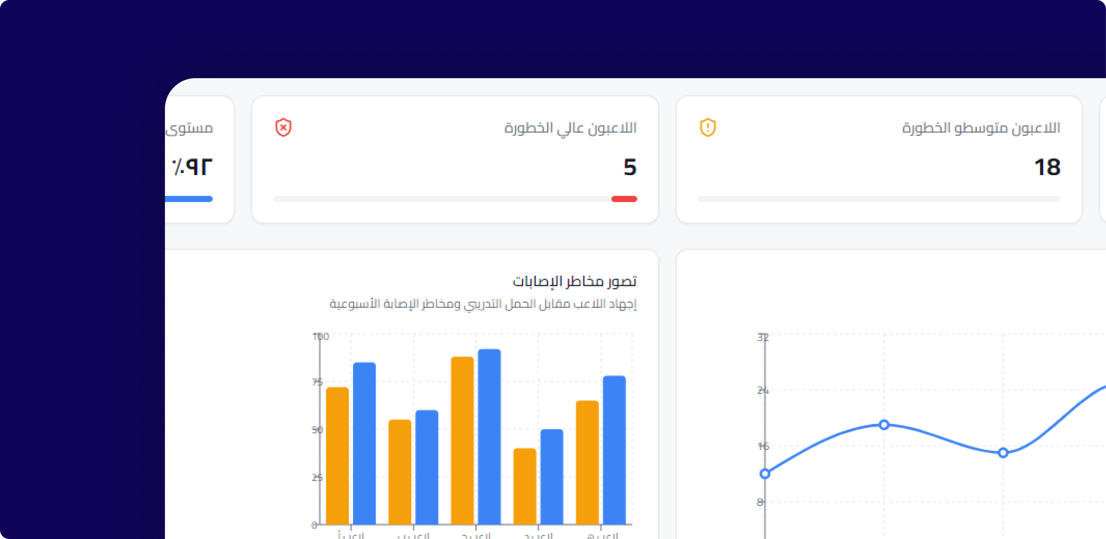 تحليل الفيديو بالذكاء الاصطناعي